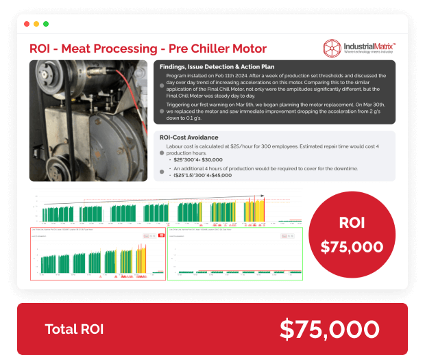 Case Study: Bottling Plant