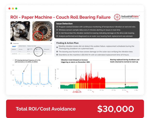 Case Study: Bottling Plant