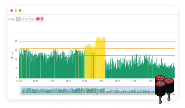 steam_trap_monitoring