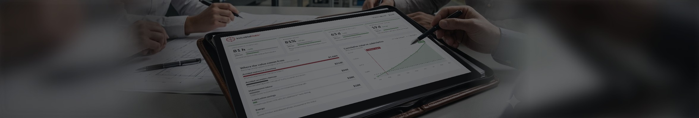 How Much Does Predictive Maintenance Cost? The Honest Answer